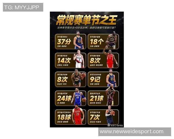 克莱上半场火力全开下半场哑火表现起伏不定贡献5篮板1助攻1抢断